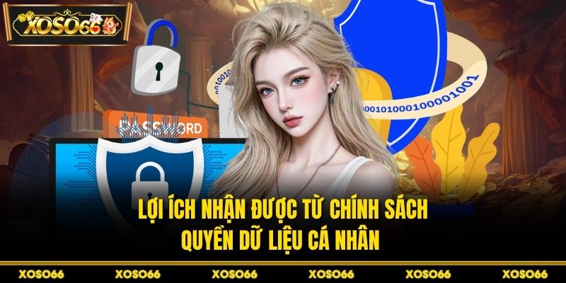 Quyền Riêng Tư XOSO66 – Tiêu Chuẩn An Toàn Cao Giải Trí